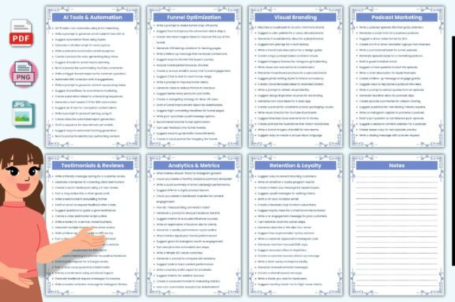 ChatGPT Marketing Prompts, instant download