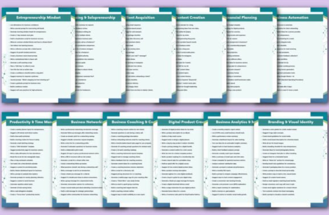 Business Boost with AI Prompts, instant download
