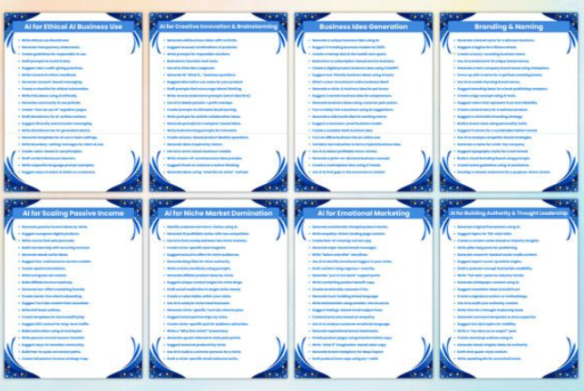 1000+ AI Business Prompts Book Canva Kdp, instant download